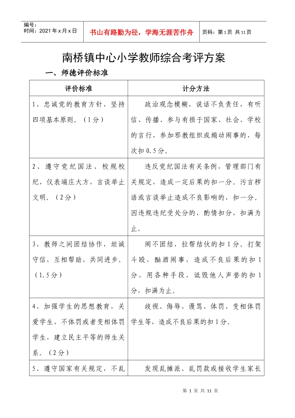 某小学教师综合考评方案_第1页