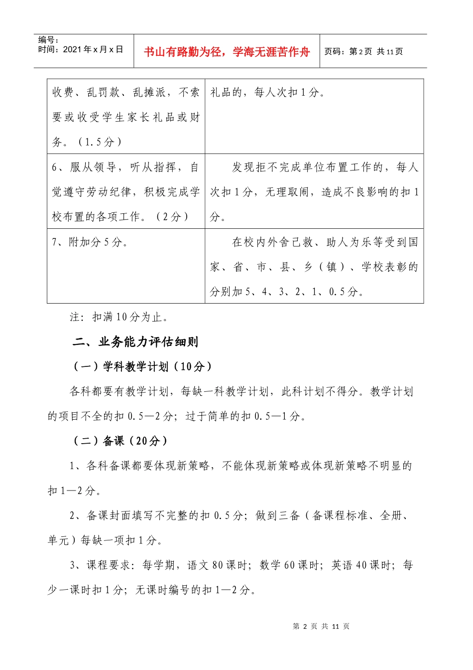 某小学教师综合考评方案_第2页