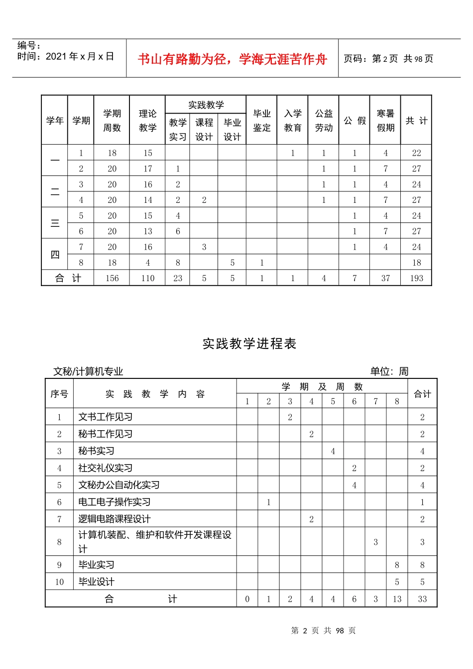 文秘计算机专业_第2页