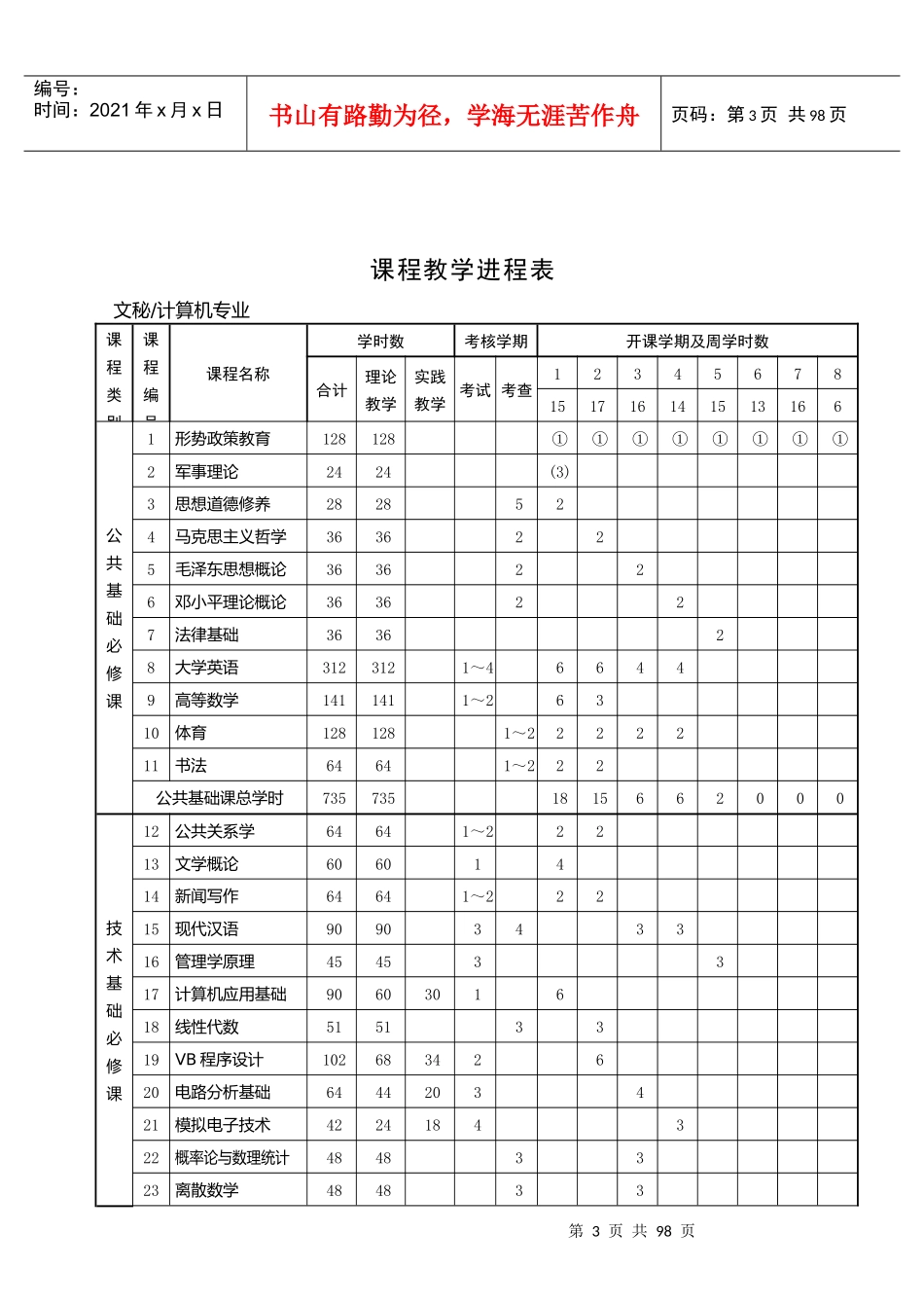 文秘计算机专业_第3页
