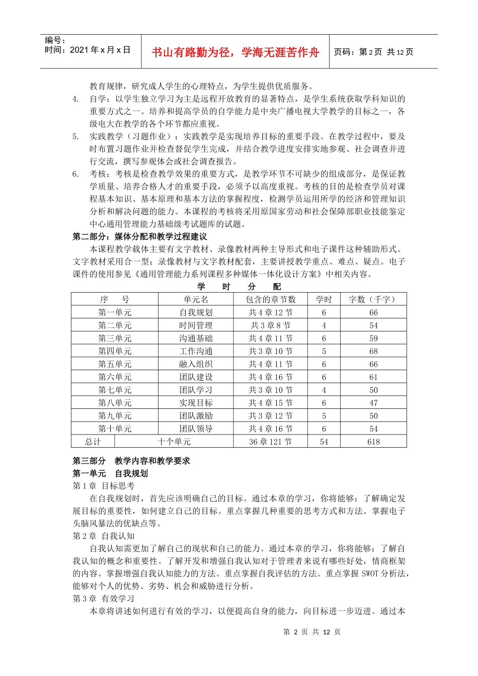 通用管理能力（师资）培训大纲_第2页