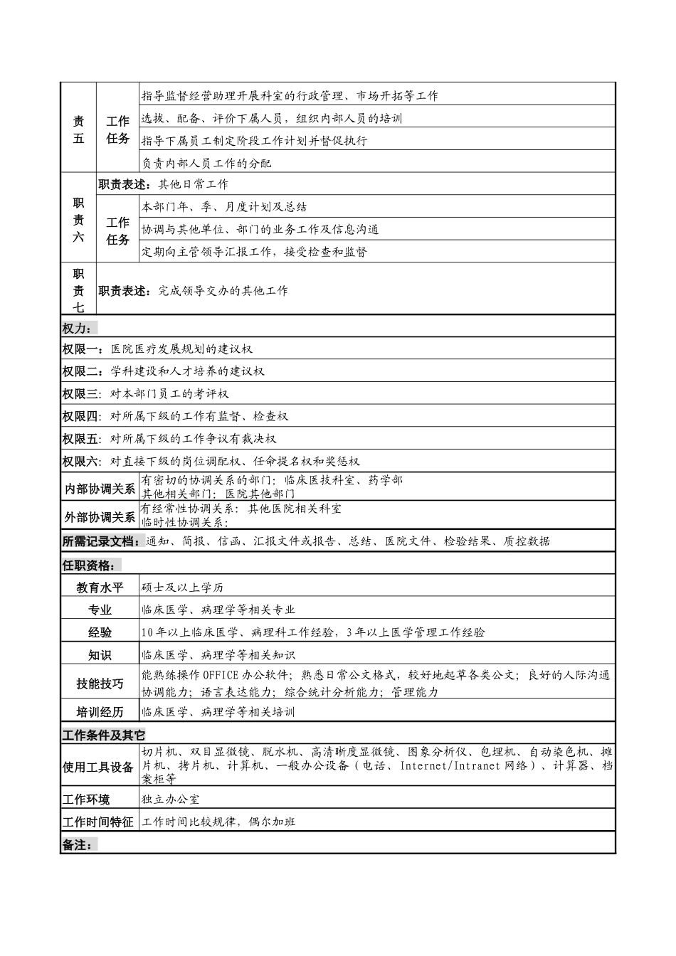 病理科主任岗位说明书_第2页