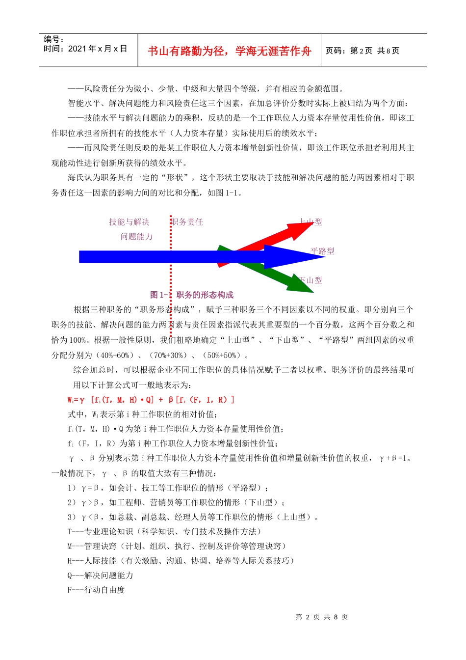 海氏职位评价系统_第2页