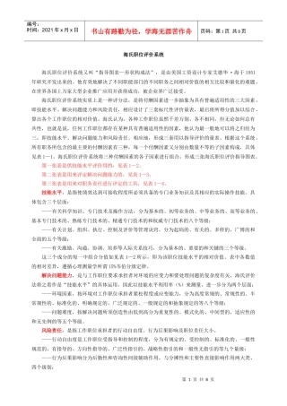 海氏职位评价系统