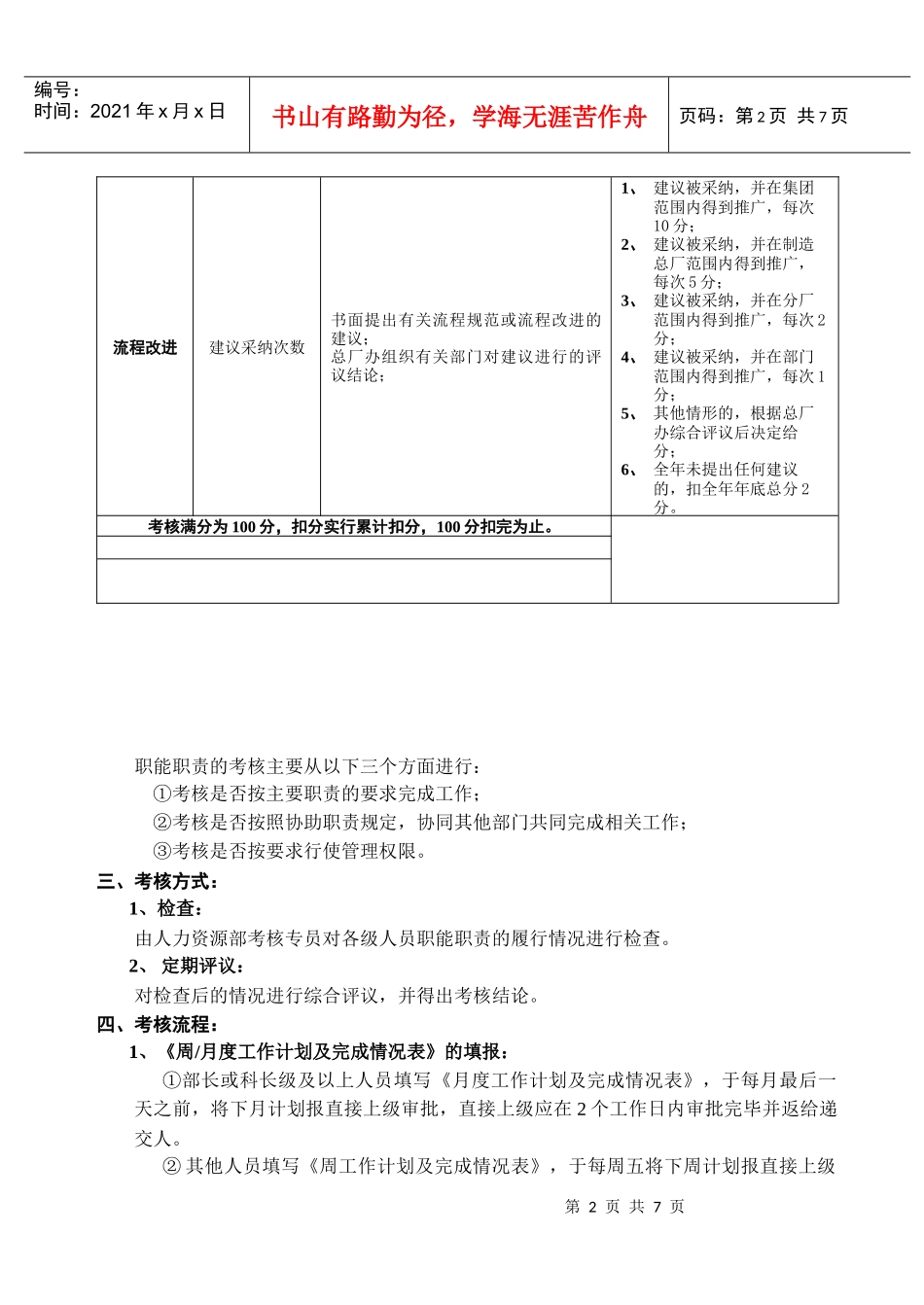 职能职责考核方案_第2页