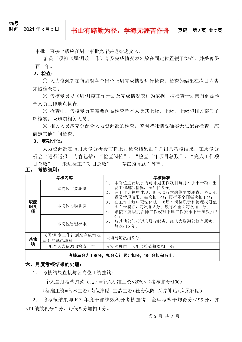 职能职责考核方案_第3页