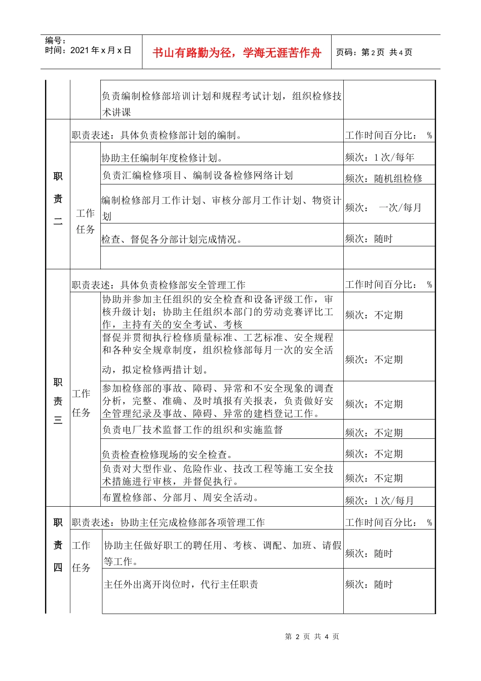 检修部主任助理职务说明书_第2页