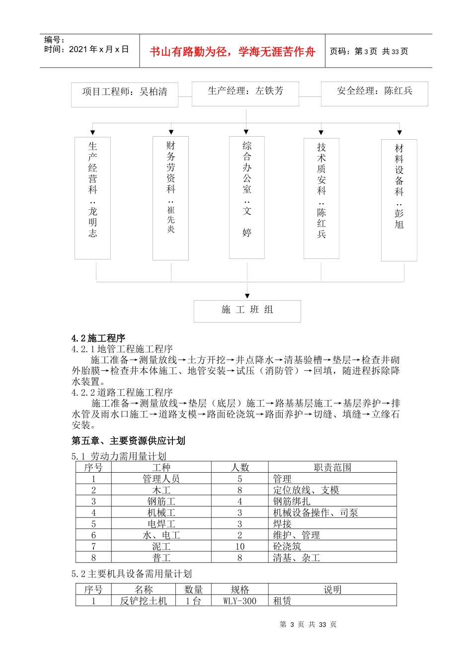 道路地管施工方案培训资料_第3页
