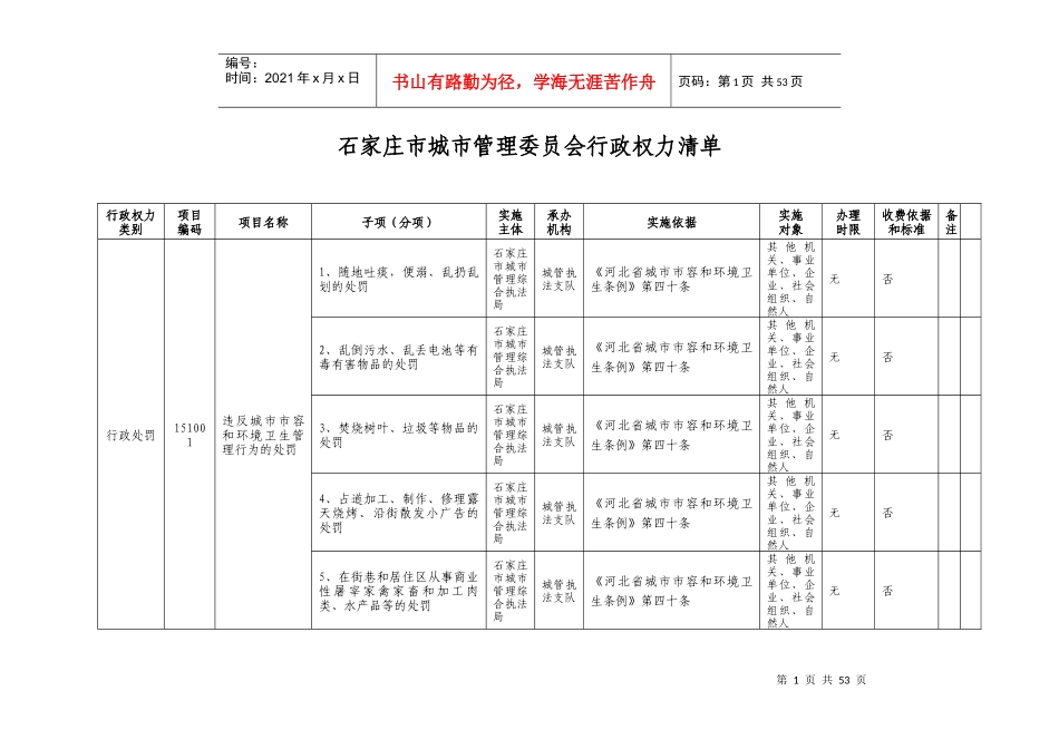 石家庄市城市管理委员会行政权力清单年（DOC60页）_第1页
