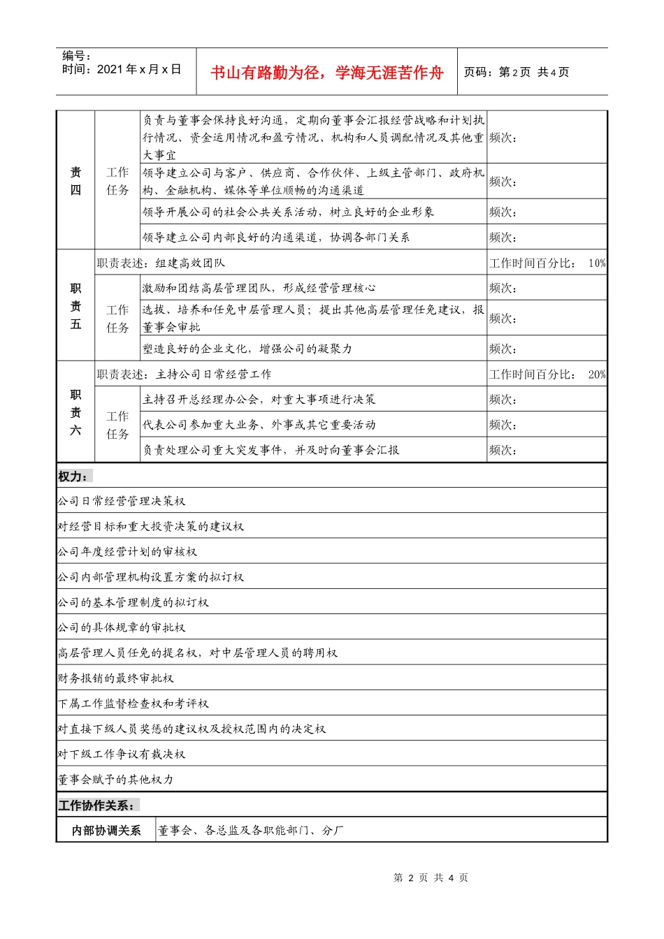 某化纤企业总经理职务说明书_第2页