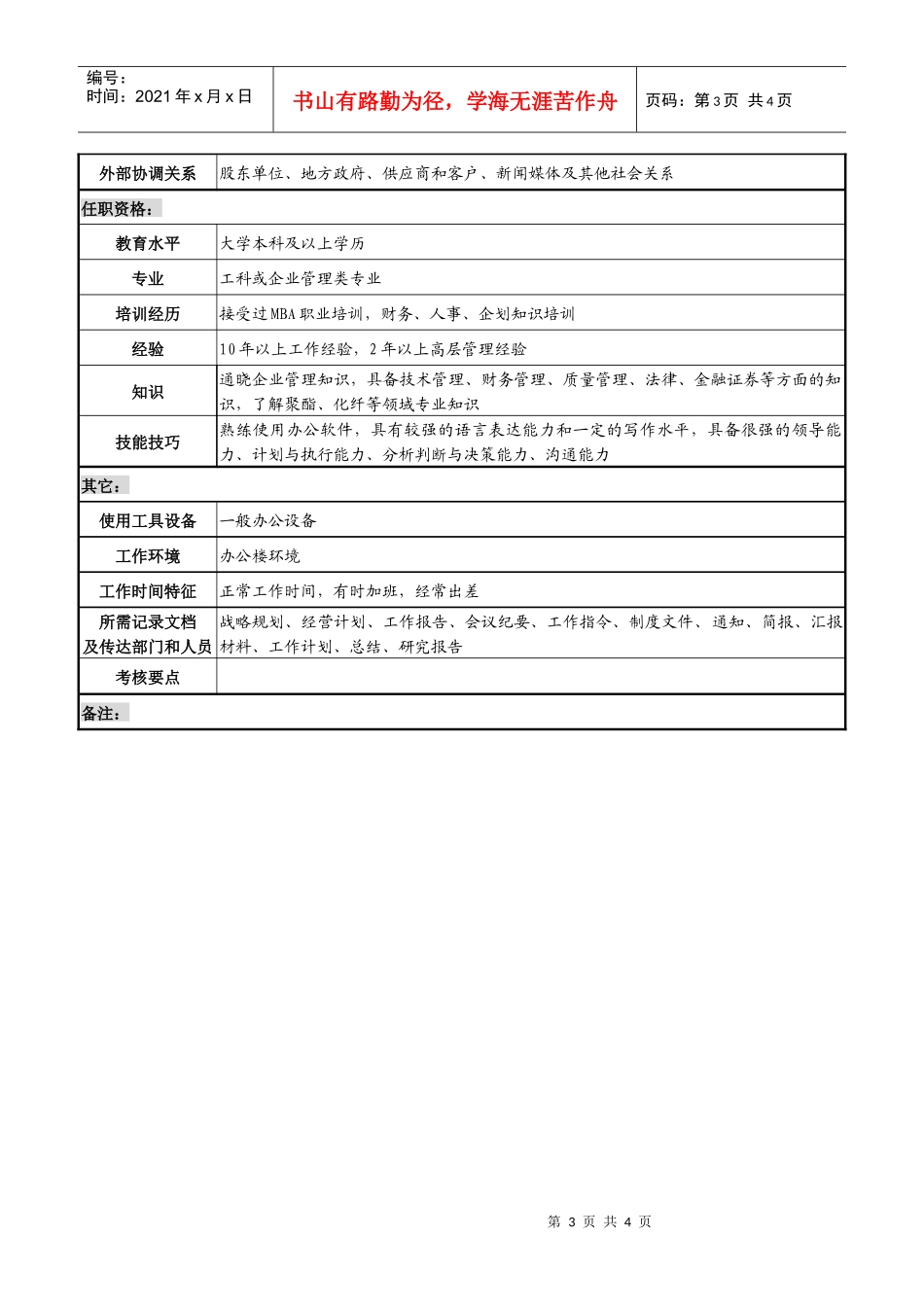 某化纤企业总经理职务说明书_第3页