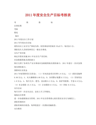 《安全管理资料》之2011年度安全生产目标考核表 