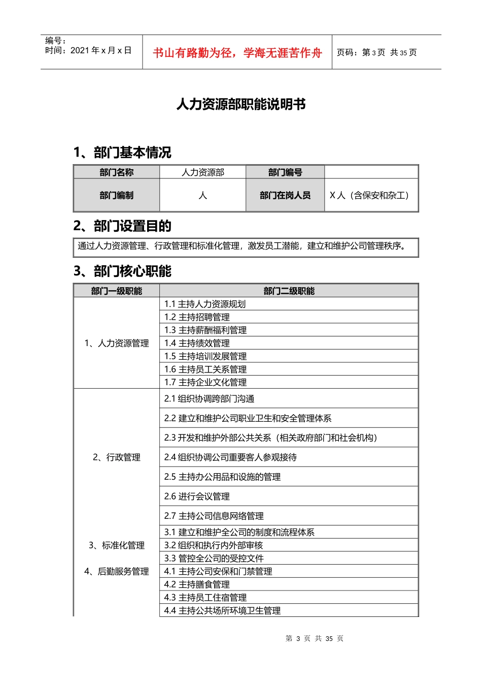 某公司人力资源部岗位说明书_第3页