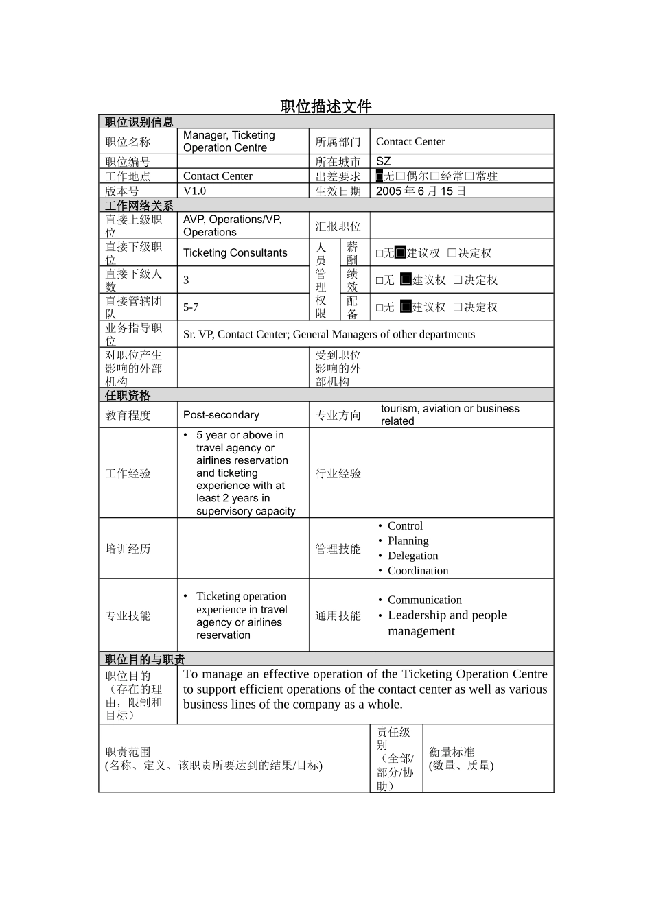 职位描述-航空票务操作经理_第1页