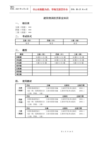 建筑物消防员职业知识(1)