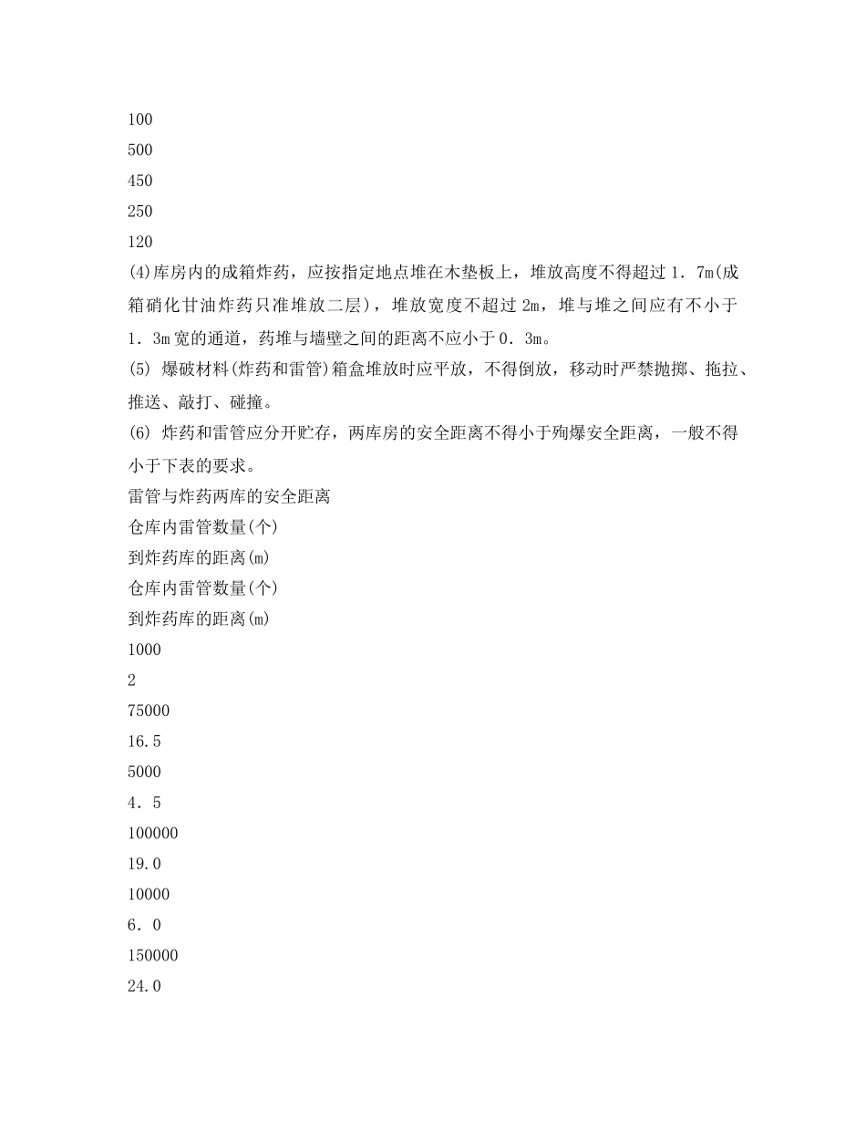 《管理资料-技术交底》之爆破材料运输及储存安全技术交底 _第3页