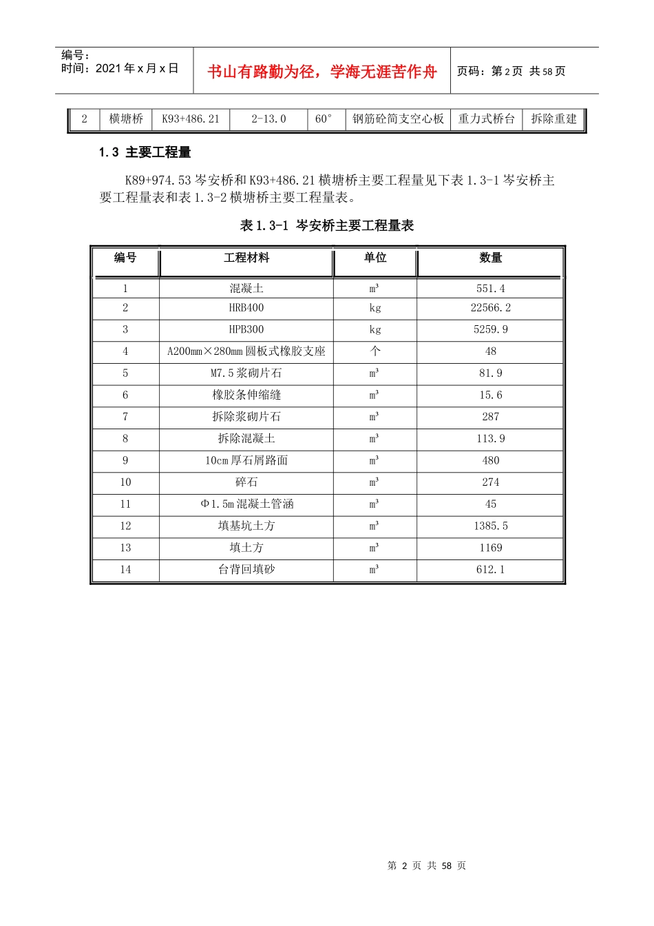 横塘桥施工方案培训资料_第2页