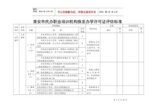 淮安市民办职业培训机构换发办学许可证评估标准