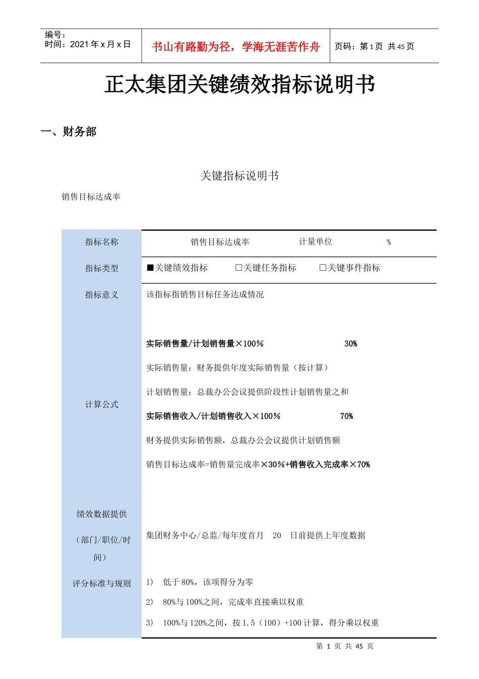 某集团关键绩效指标说明书_第1页