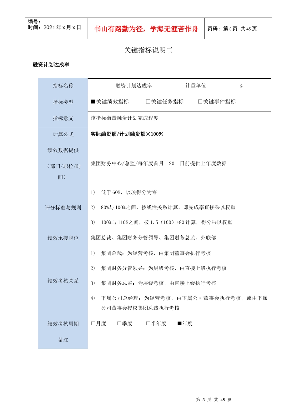某集团关键绩效指标说明书_第3页