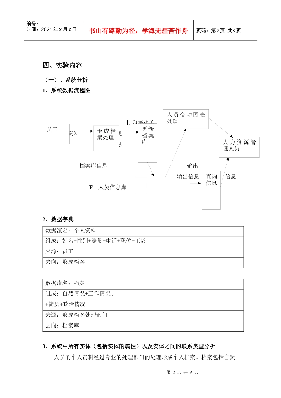 管理信息系统——档案处理系统_第2页
