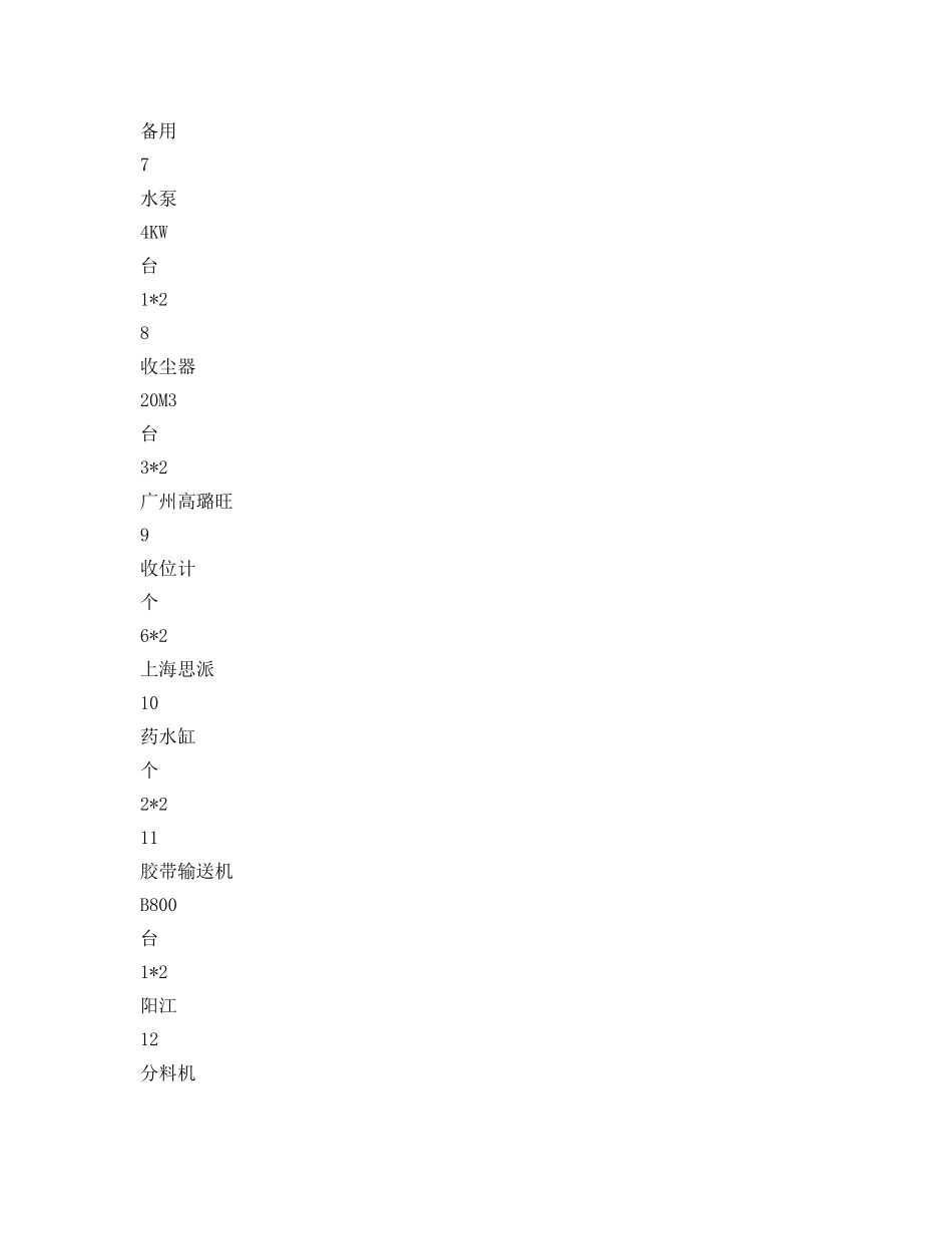 《安全管理资料》之混凝土拌和设备安装拆除安全施工方案 _第3页