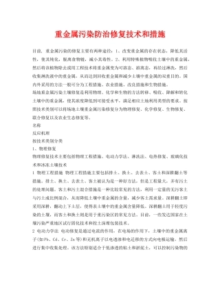 《安全环境-环保技术》之重金属污染防治修复技术和措施 