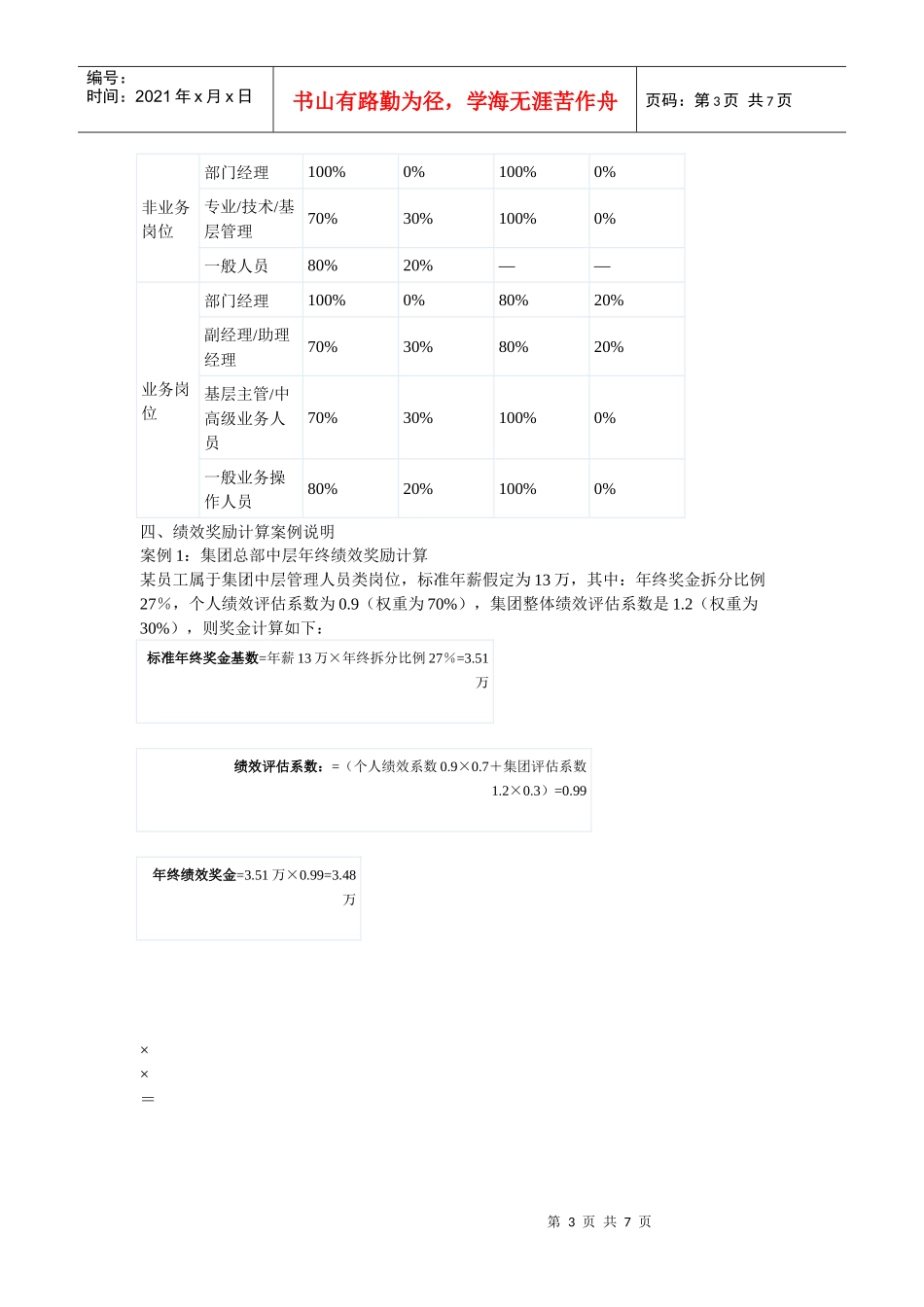 某公司绩效奖励方案_第3页