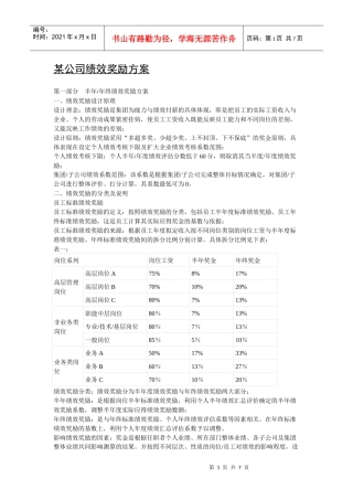 某公司绩效奖励方案
