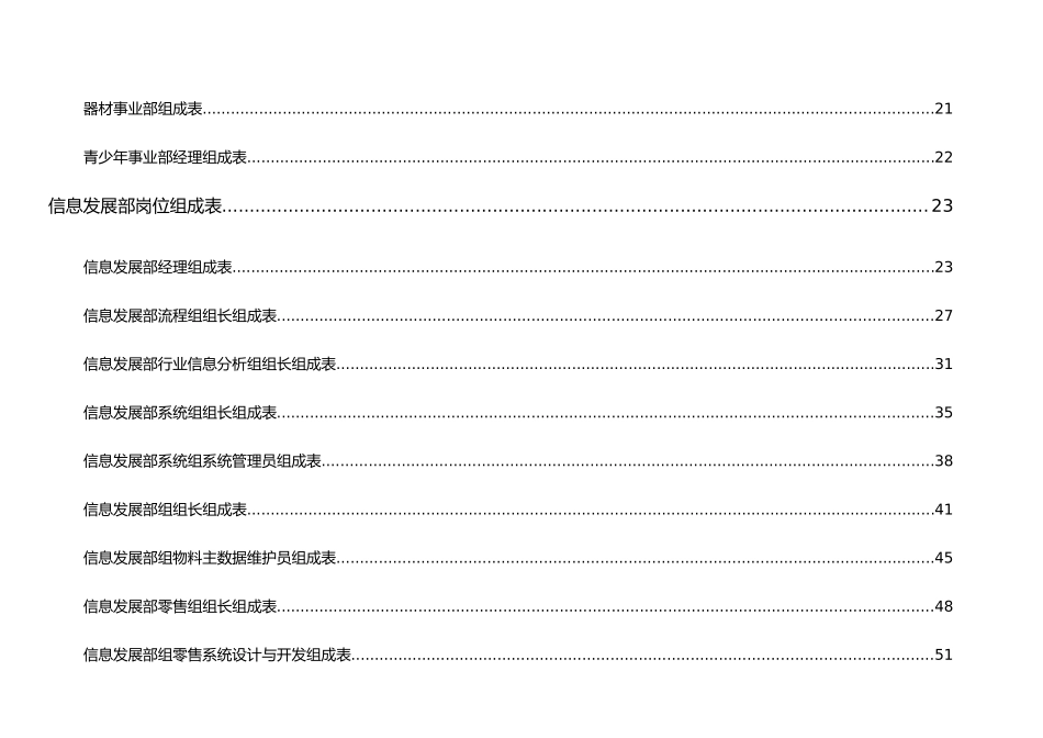 某知名体育用品有限公司KPI指标体系_第3页
