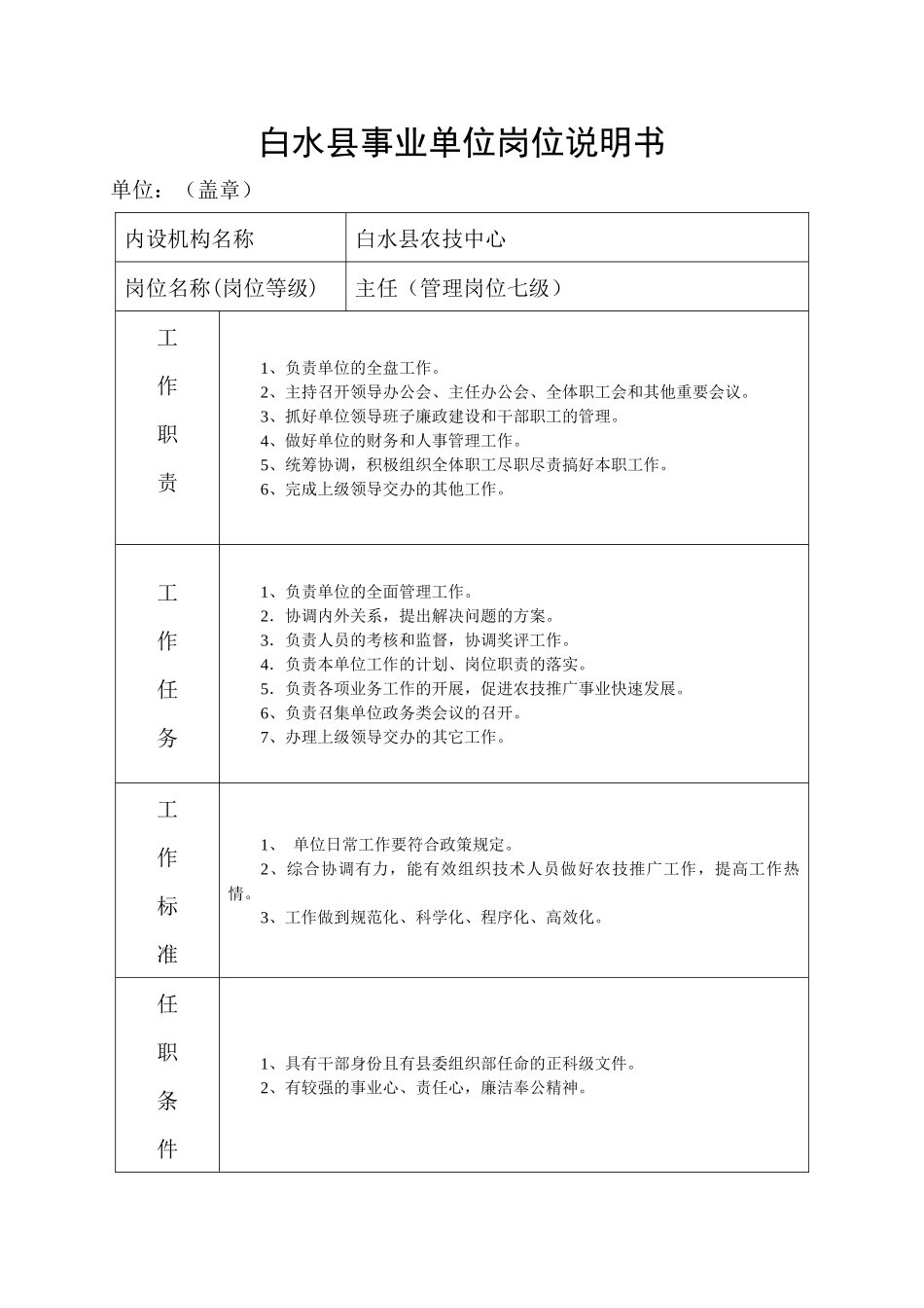 白水县事业单位岗位说明123_第1页