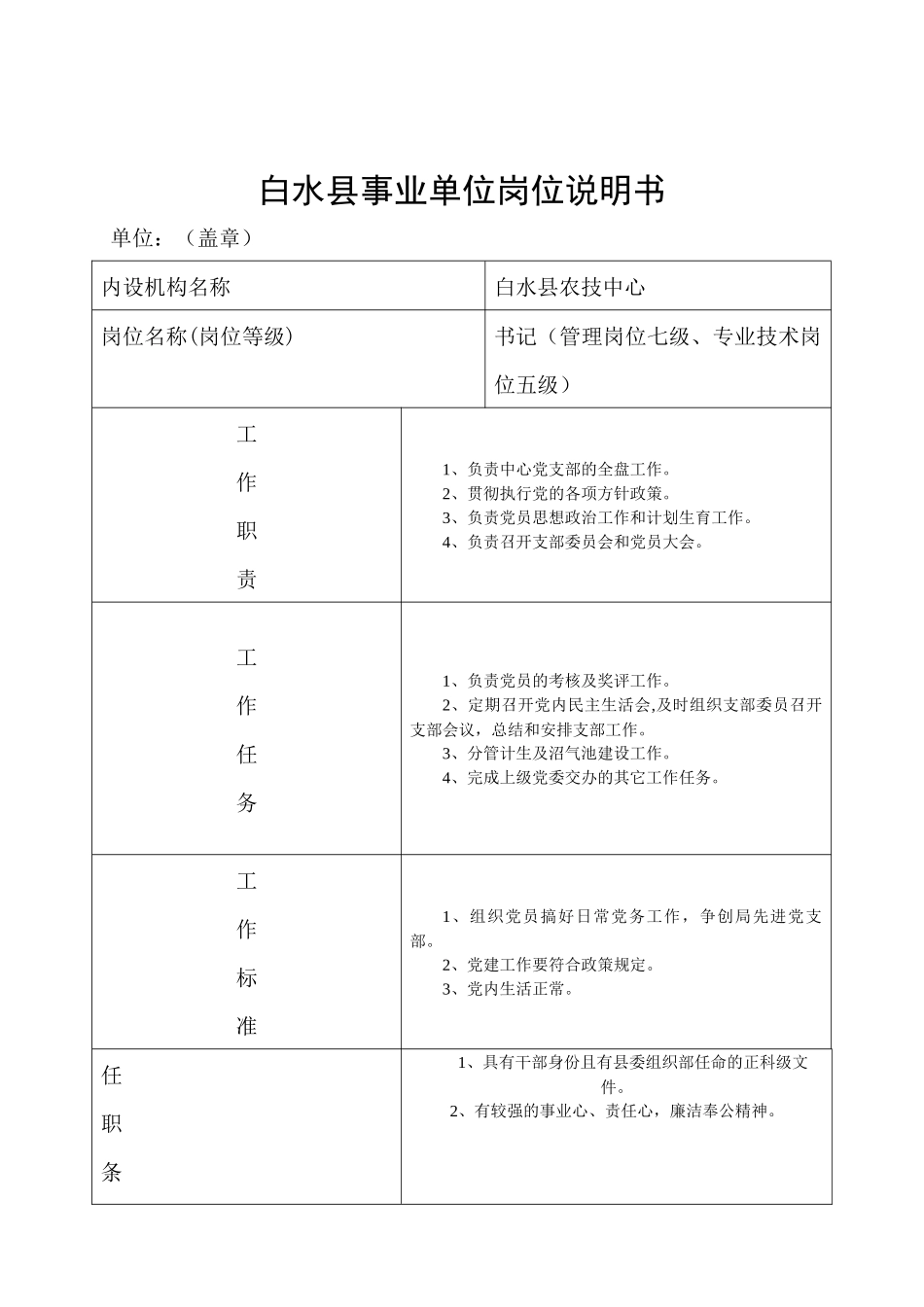 白水县事业单位岗位说明123_第2页