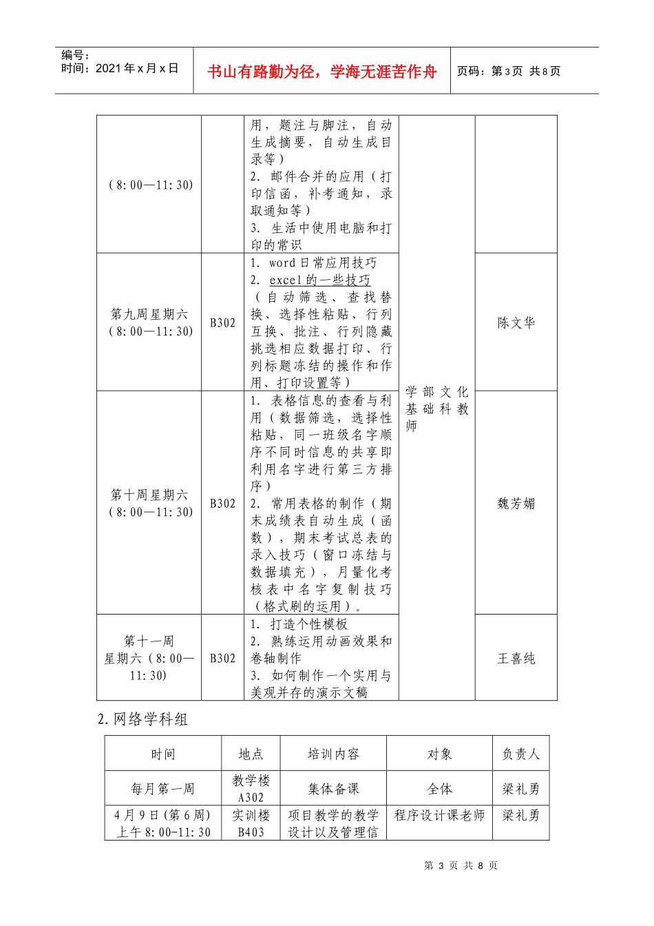 河源理工学校教师技能培训方案_第3页