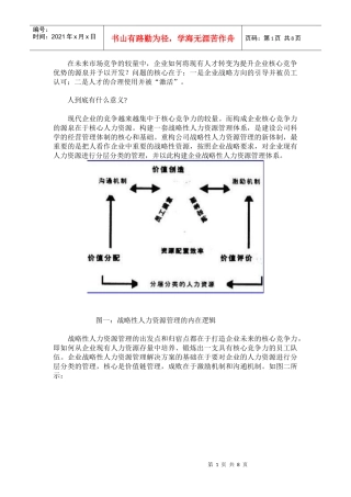 抽丝剥茧的管理艺术（下）——透视战略性人力资源分层管理模式
