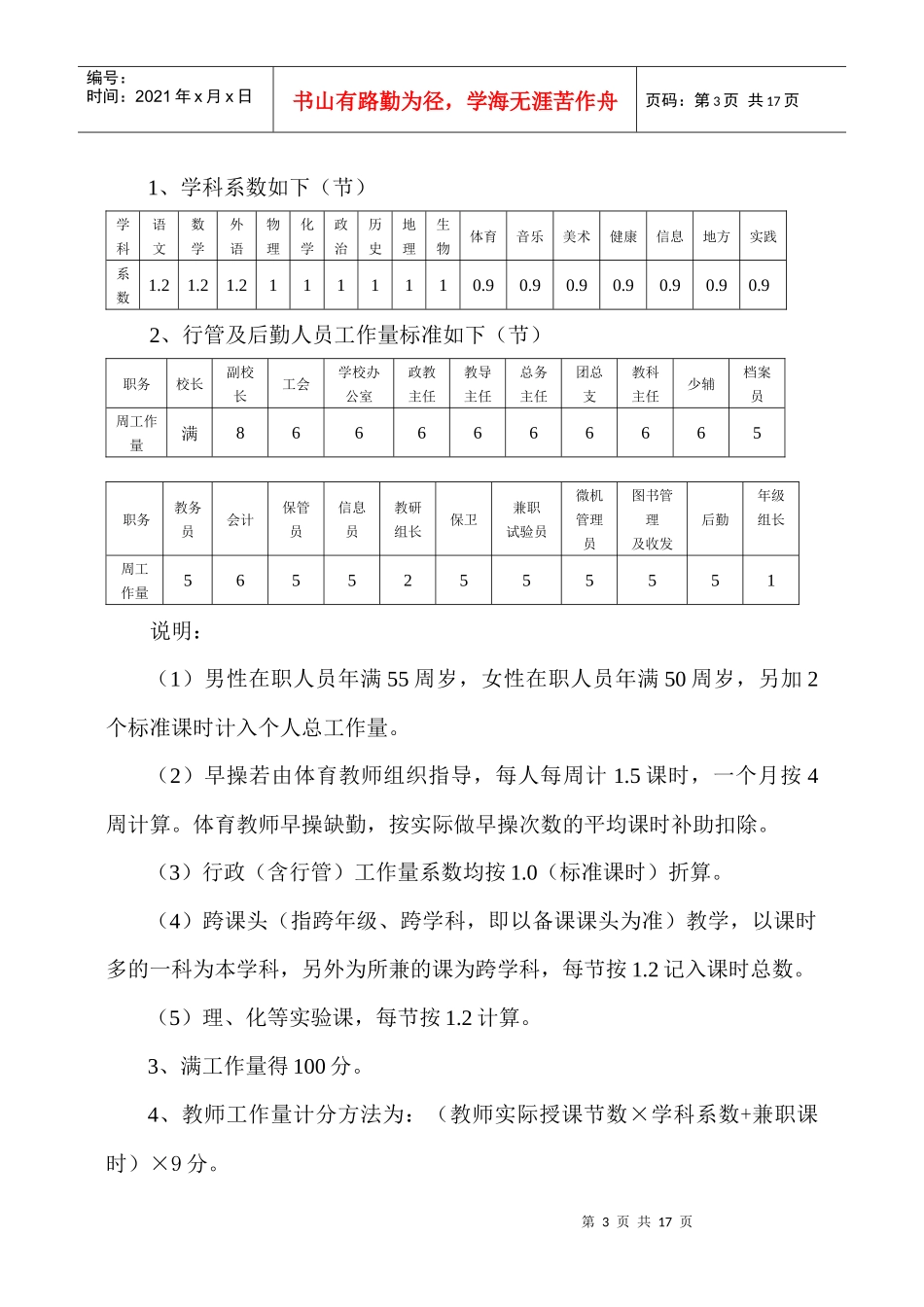 芜湖市40中学绩效考核细则(试行)_第3页