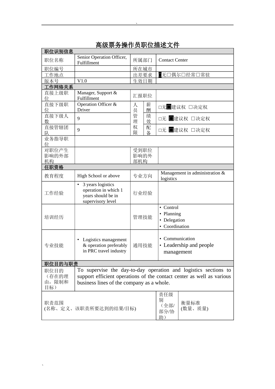 高级票务操作员岗位说明书_第1页