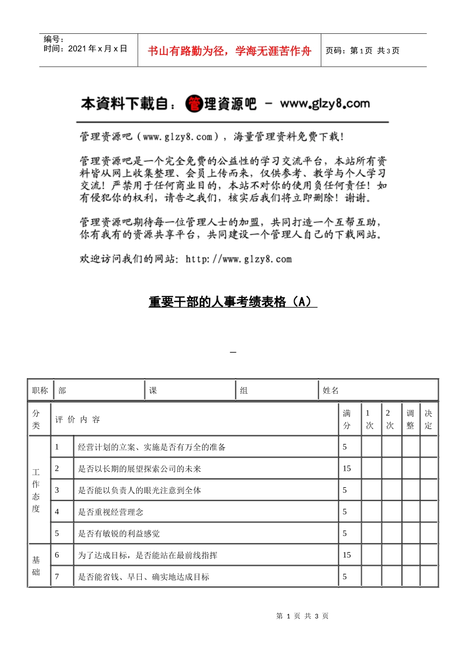重要干部的人事考绩表格（A）_第1页