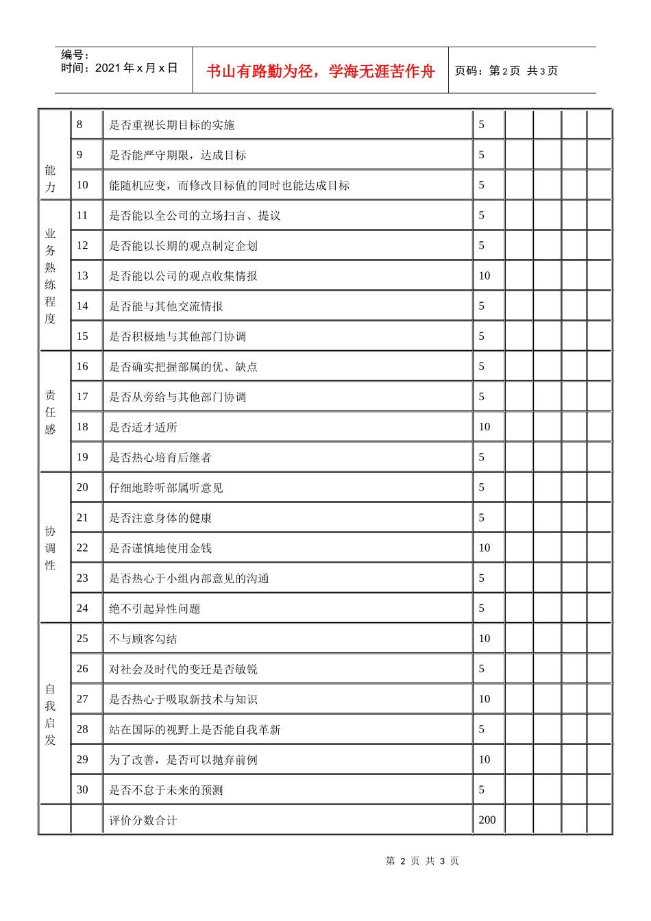 重要干部的人事考绩表格（A）_第2页