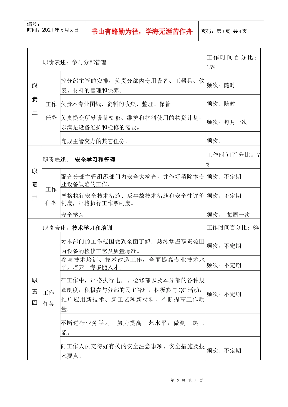 职务说明书-机加工_第2页