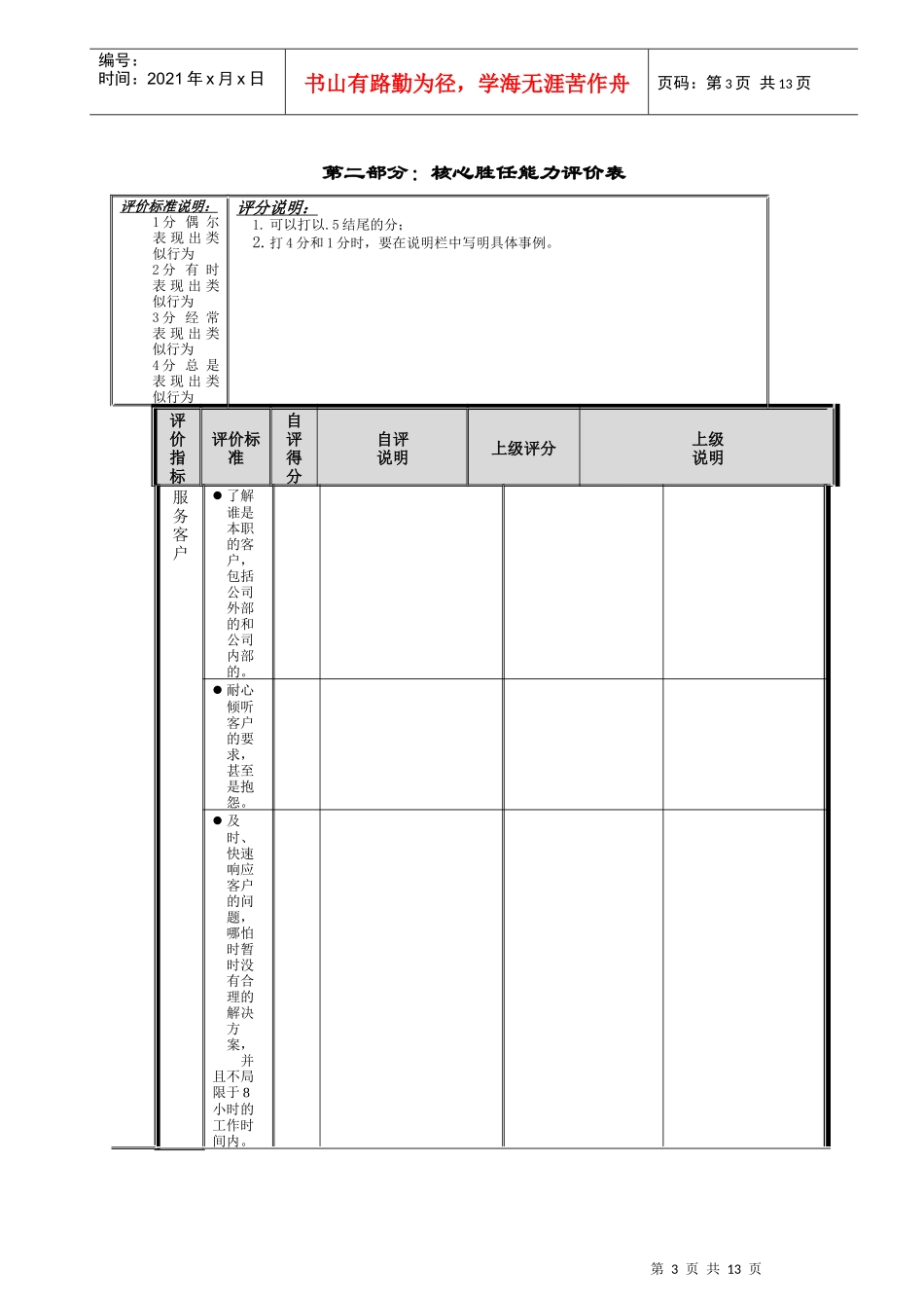绩效计划考核表（DOC3页）_第3页