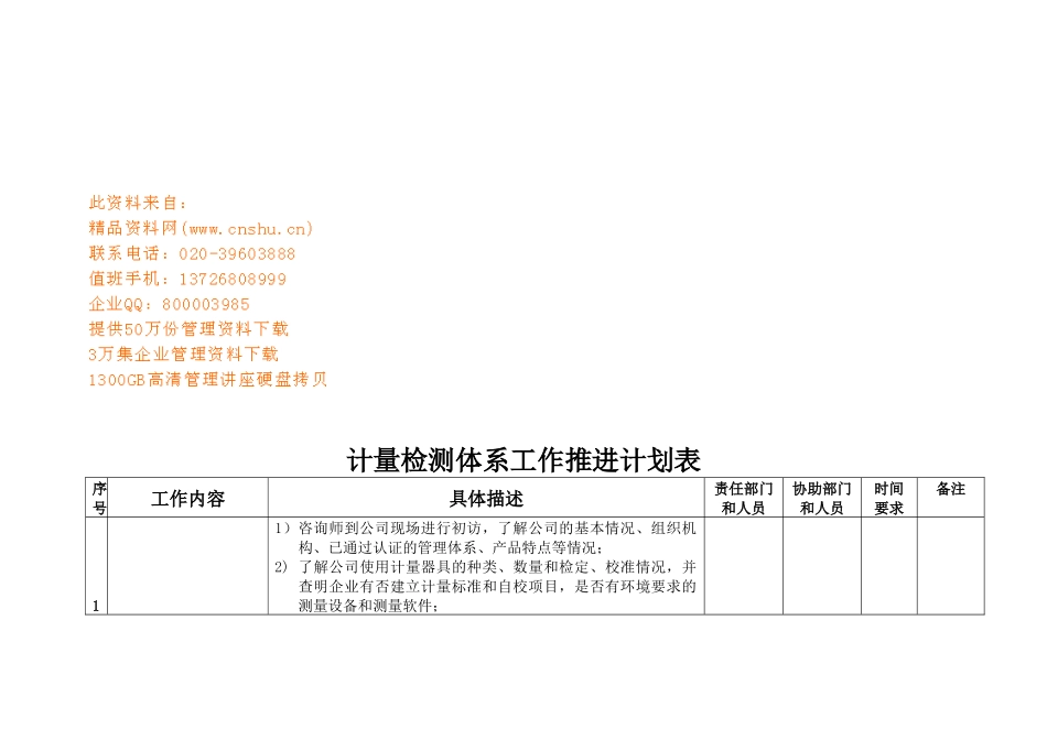 计量检测体系工作推进计划表_第1页