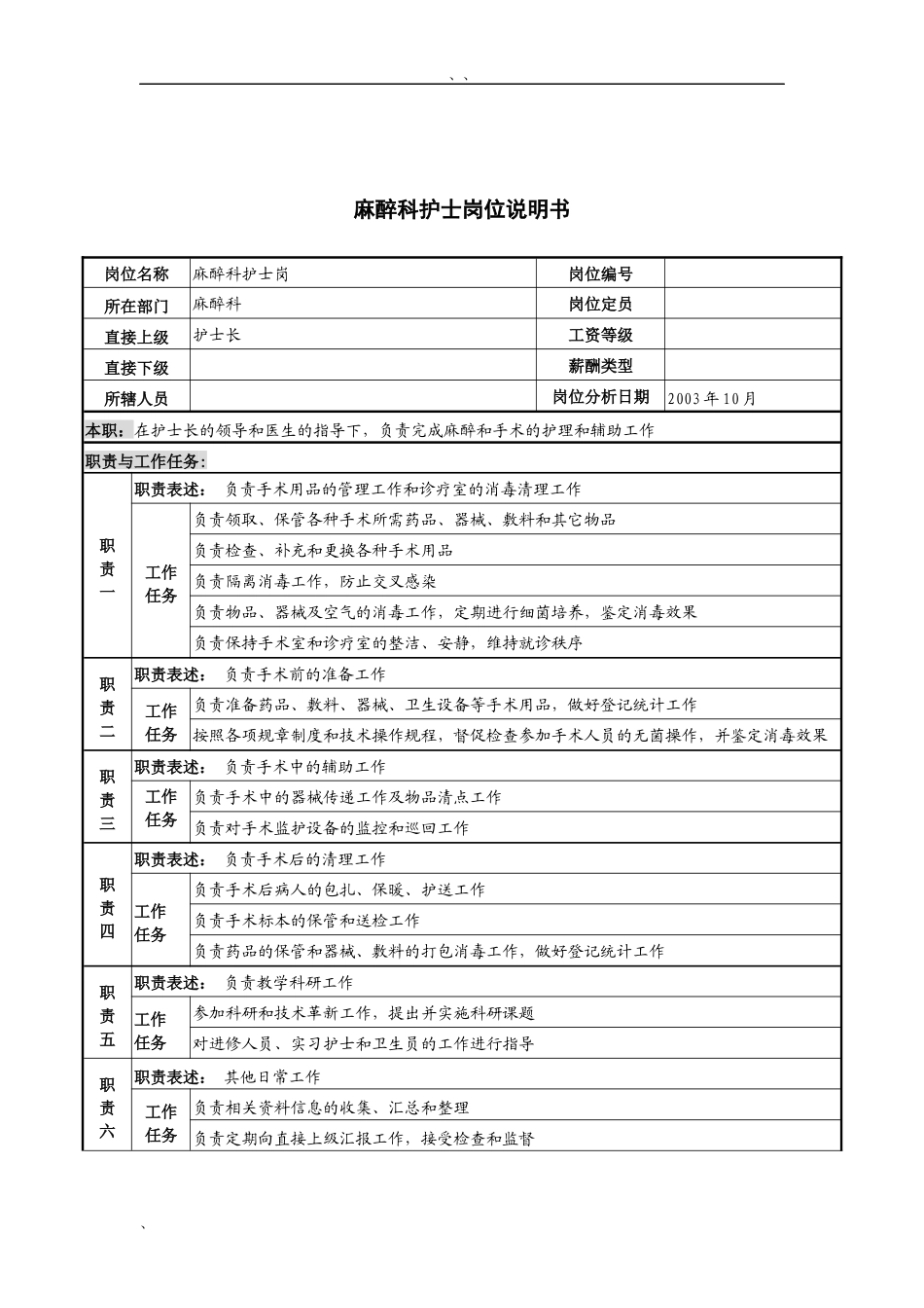 湖北新华医院麻醉科护士岗位说明书_第1页