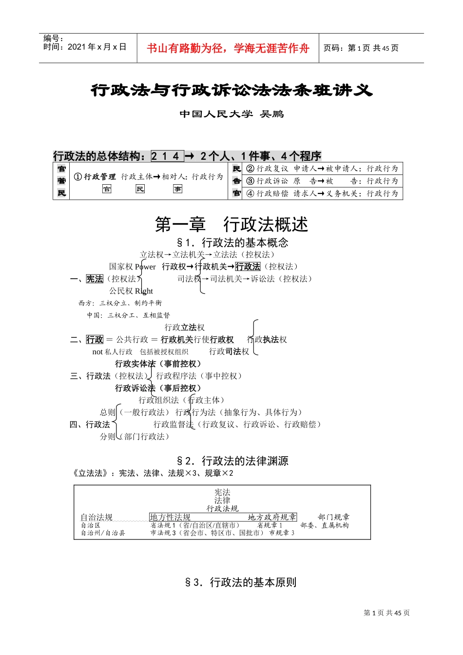 行政法与行政诉讼法法条班讲义_第1页
