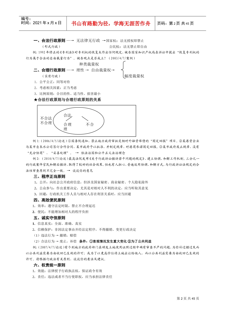 行政法与行政诉讼法法条班讲义_第2页