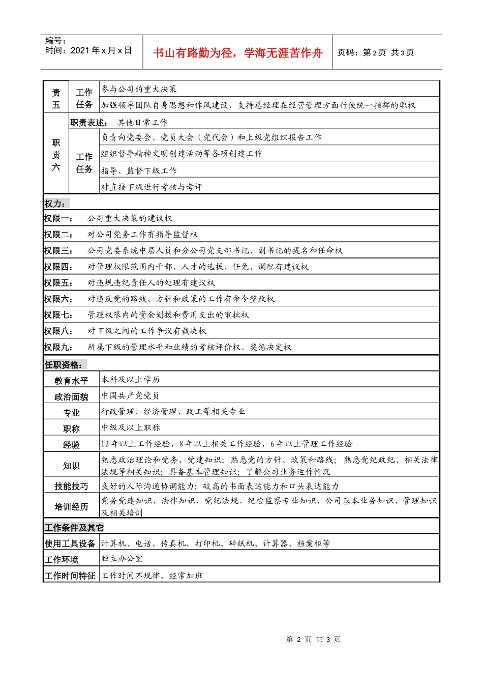 某高速公路公司党委书记岗位说明书_第2页