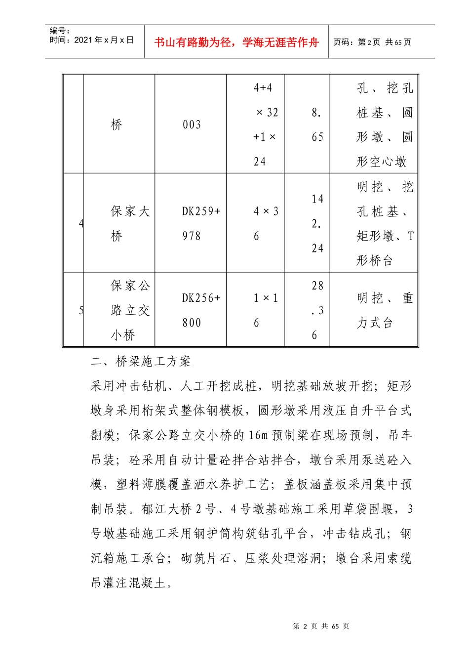 桥涵工程施工方案培训资料_第2页