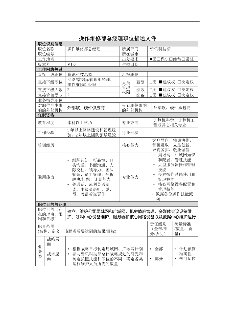 操作维修部总经理岗位说明书_第1页