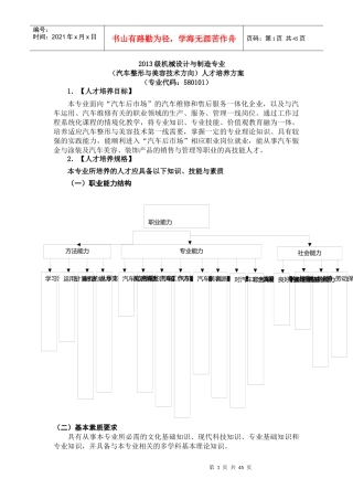 汽车整形与美容技术方向人才培养方案