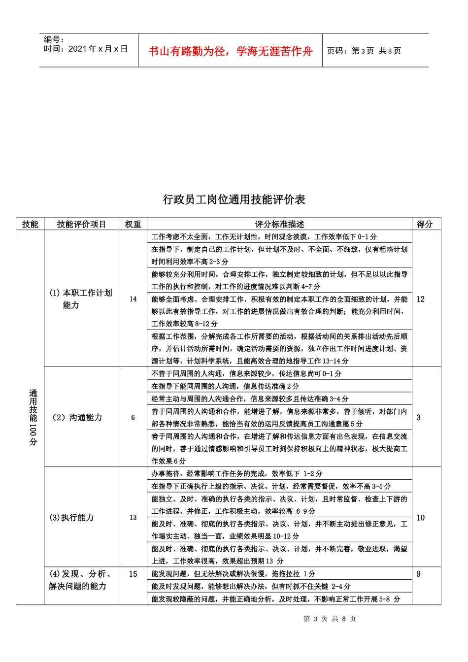 总帐岗位技能等级评定办法1030_第3页