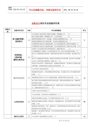 总帐岗位技能等级评定办法1030